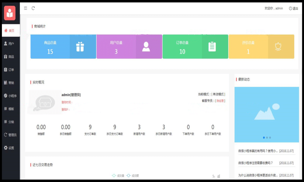 Tinkphp5.1框架微信小程序商城-LeTaoKe