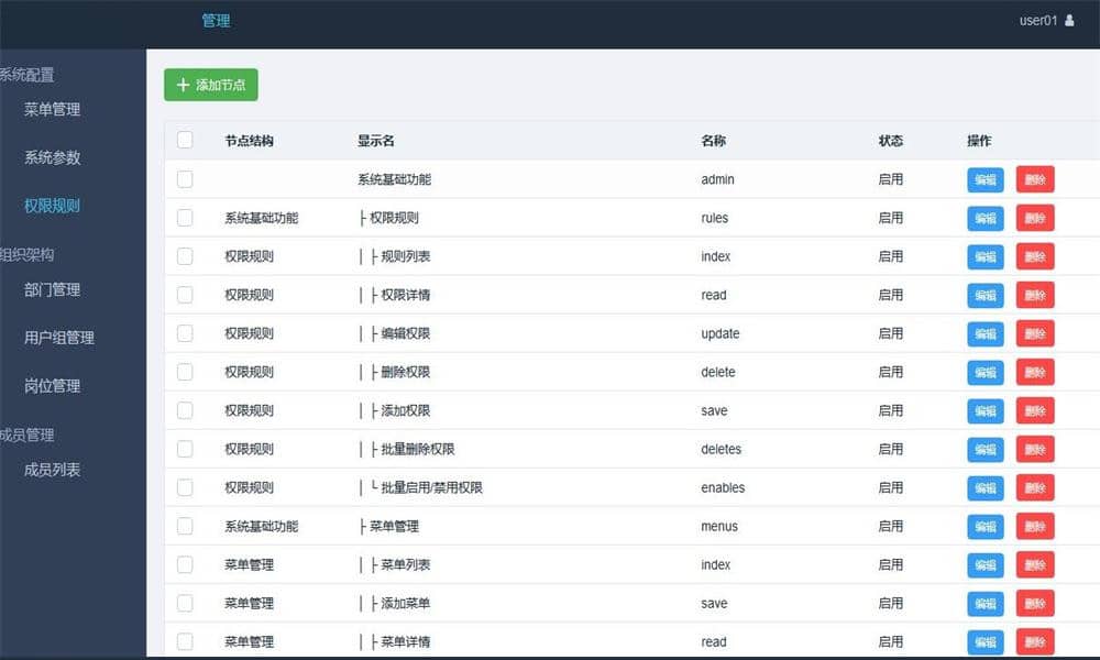 Thinkphp+Vue2.0前后端分离框架通用后台-LeTaoKe