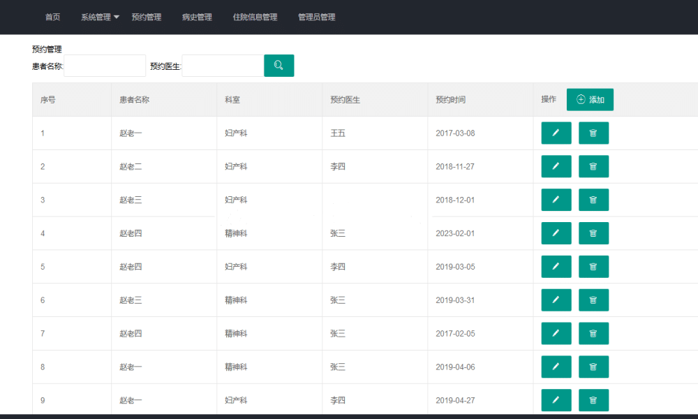 Springboot医院管理系统-LeTaoKe